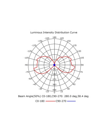 EGEO * APLIQUE LED 20W 2700K NEGRO